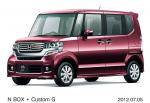 Honda N Box + 2012 года